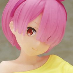 Re Zero Starting Life In...