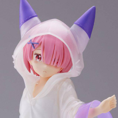 Re Zero Starting Life in...